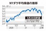 NYダウ平均株価の推移